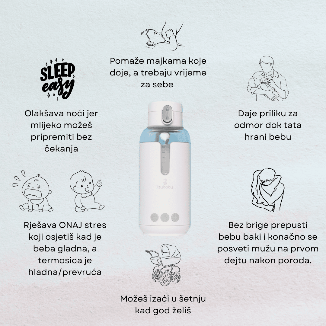 Izybaby prenosni grijač bočica